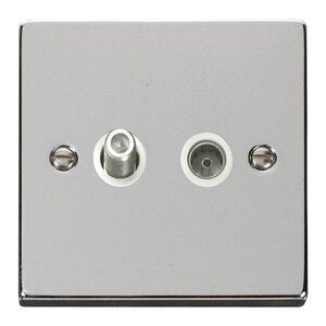 CLICK DPSC170WH SOCKET SAT&COAX SGL SC